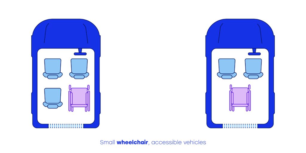 Image of two cars, indicating positioning of a wheelchair in a small wheelchair accessible vehicle.