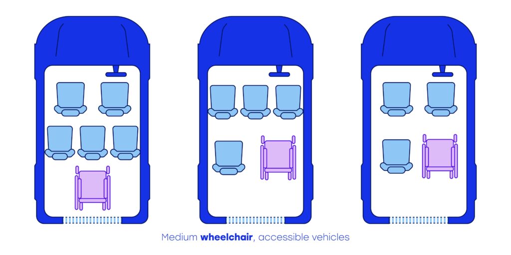 Image of three cars, indicating positioning of a wheelchair in a medium wheelchair accessible vehicle.