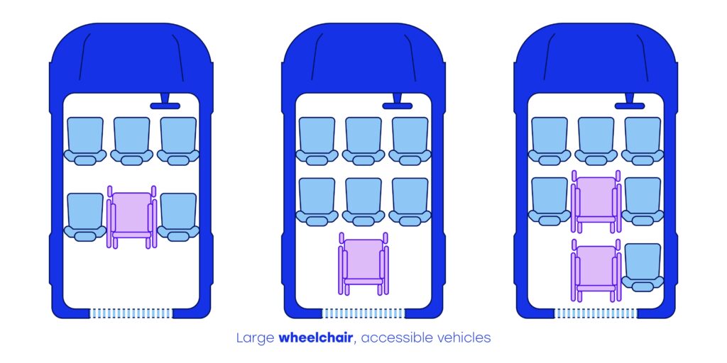 Image of three cars, indicating positioning of one or two wheelchairs in a large wheelchair accessible vehicle.