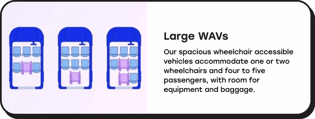 Large WAVs 11 Large Wavs