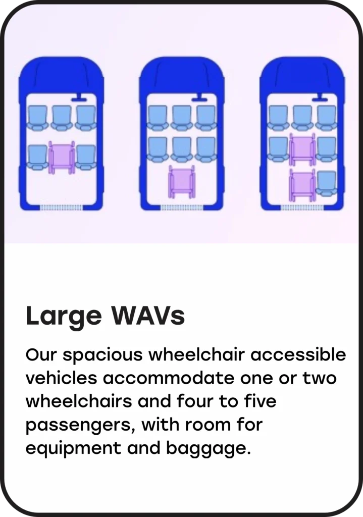 Large WAVs 12 Large Wavs 1 1