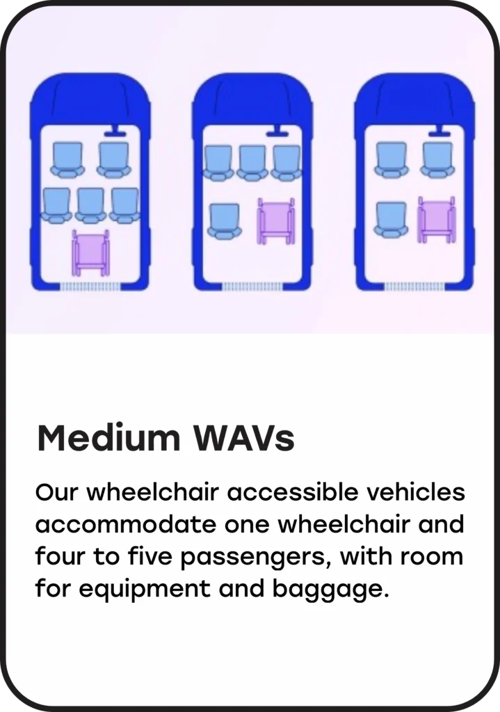 Medium WAVs 12 Medium