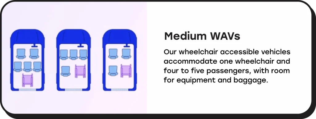 Medium WAVs 11 Medium Wavs 1